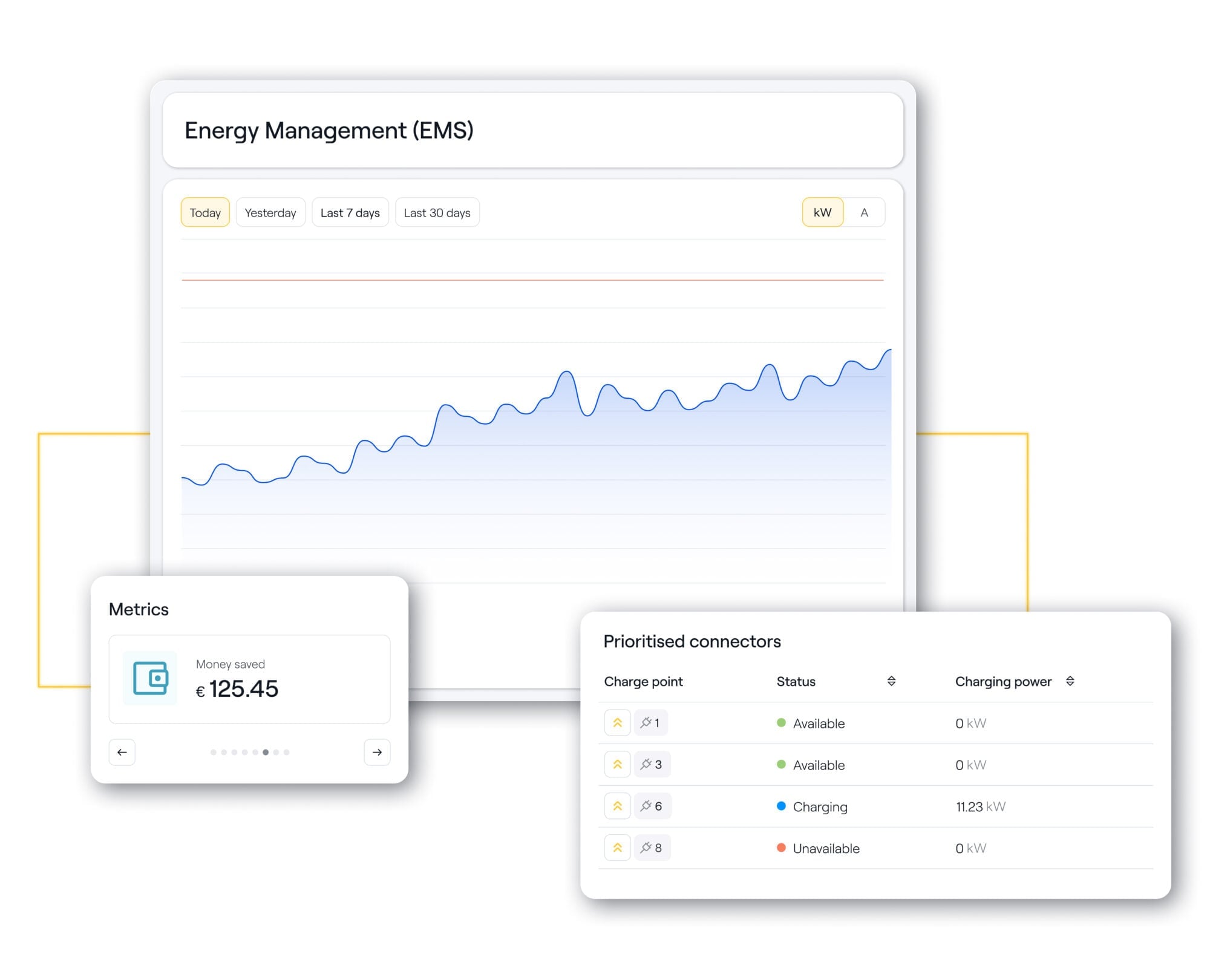 On-Demand-Webinar: Energiemanagement und Stromtarif clever kombinieren