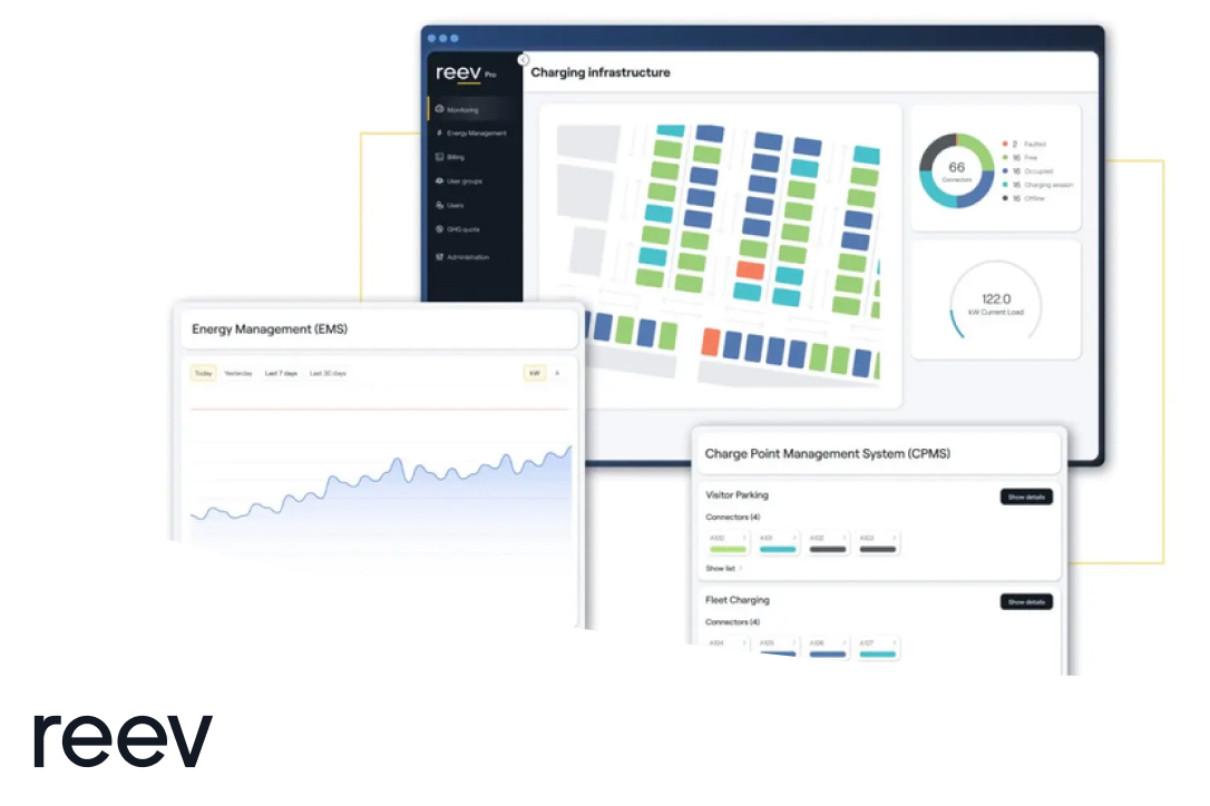 reev Produktschulung: Exklusiv für reev Partner aus Elektrogroßhandel & Hardware