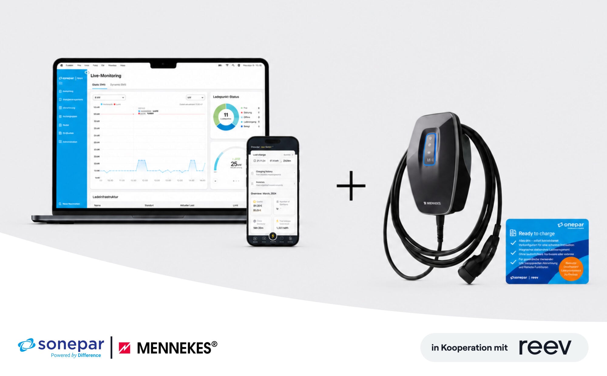 Sonepar expands Ready to Charge into a complete solution with new bundle