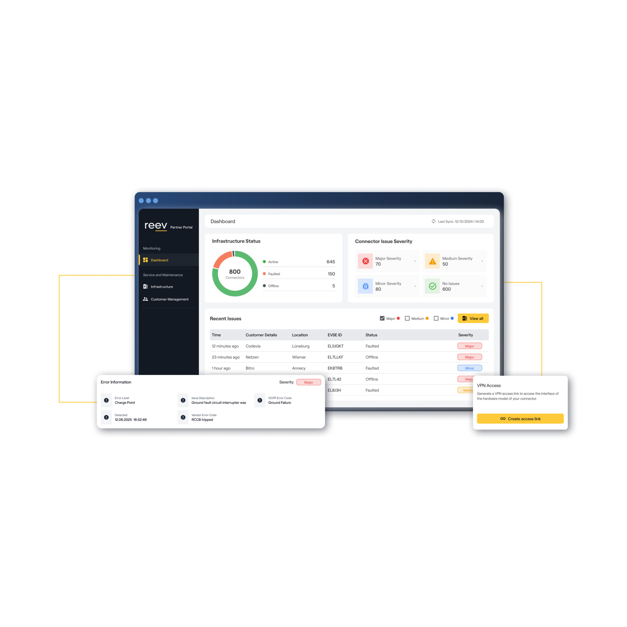 On-Demand Webinar: reev Partner Portal – Effizienter Betrieb und smarter Support für Ladeinfrastruktur