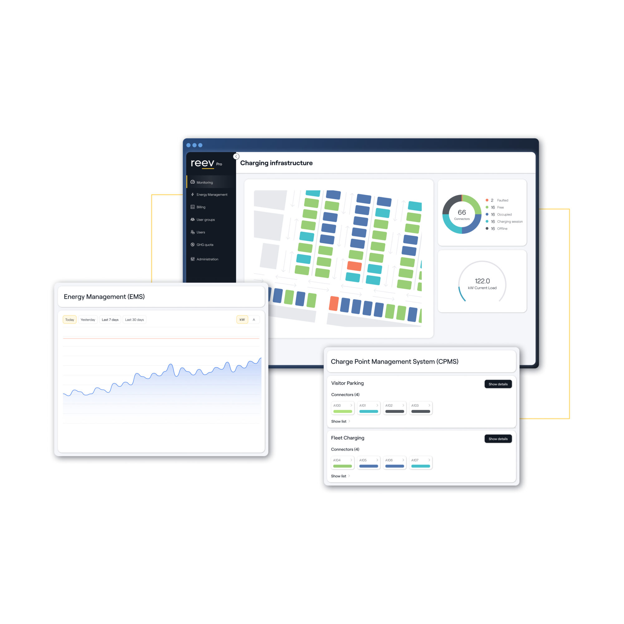 reev Platform Demo : Découvrez la plateforme énergétique et de recharge en direct