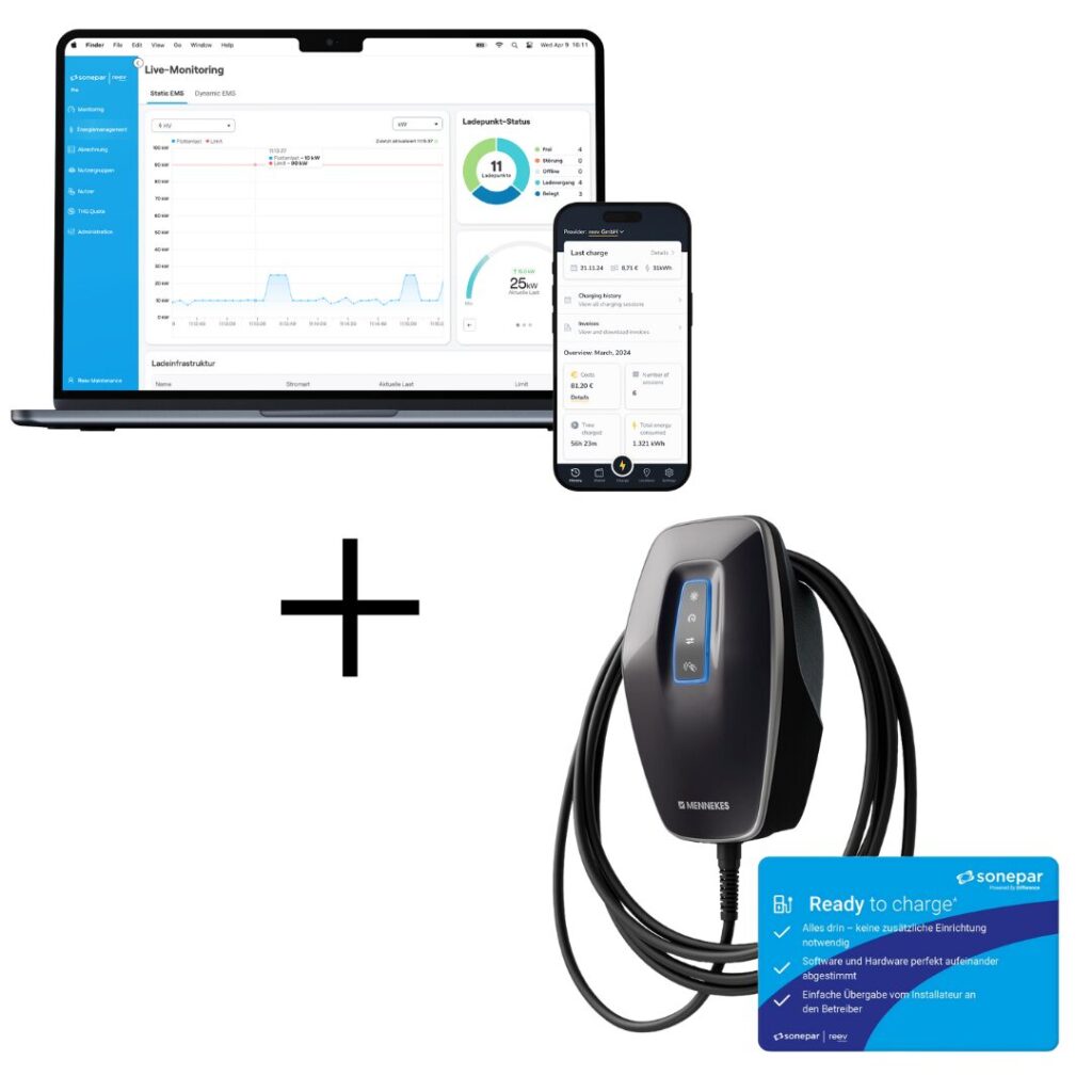 Sonepar Reev Ready to charge: Das Sonepar x reev x Mennekes Komplettpaket für die ...
