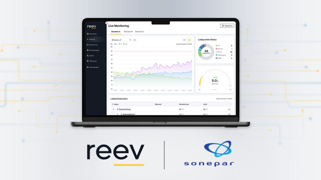 Debal Reev reev Balancer – reev