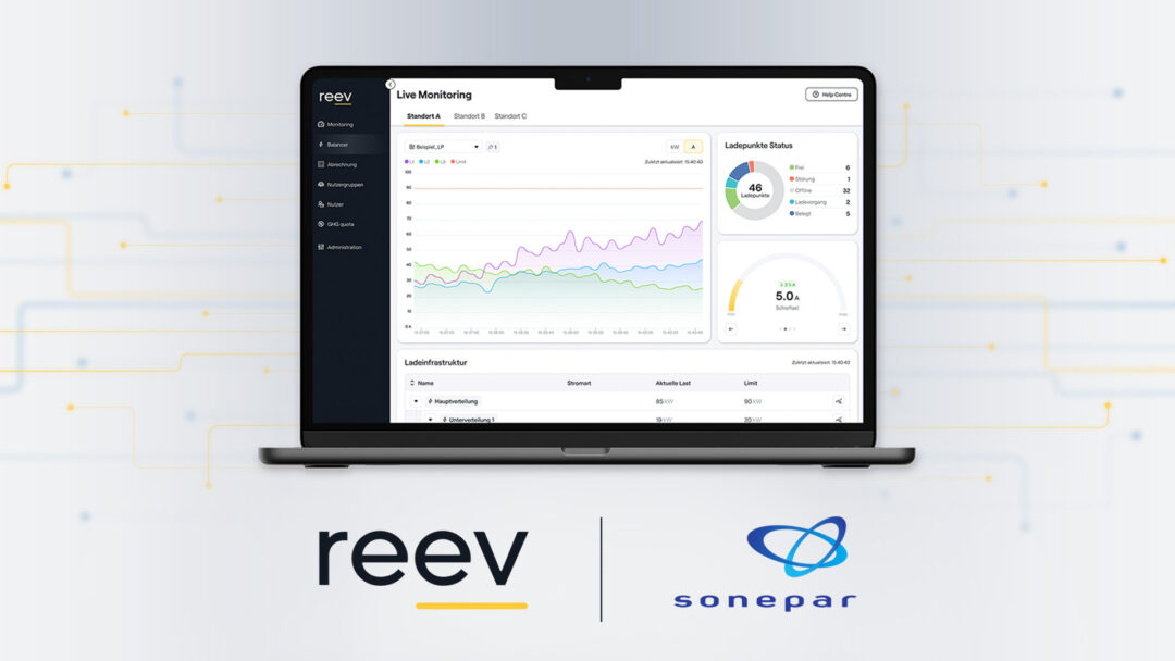 Vivace Reev reev Balancer – reev