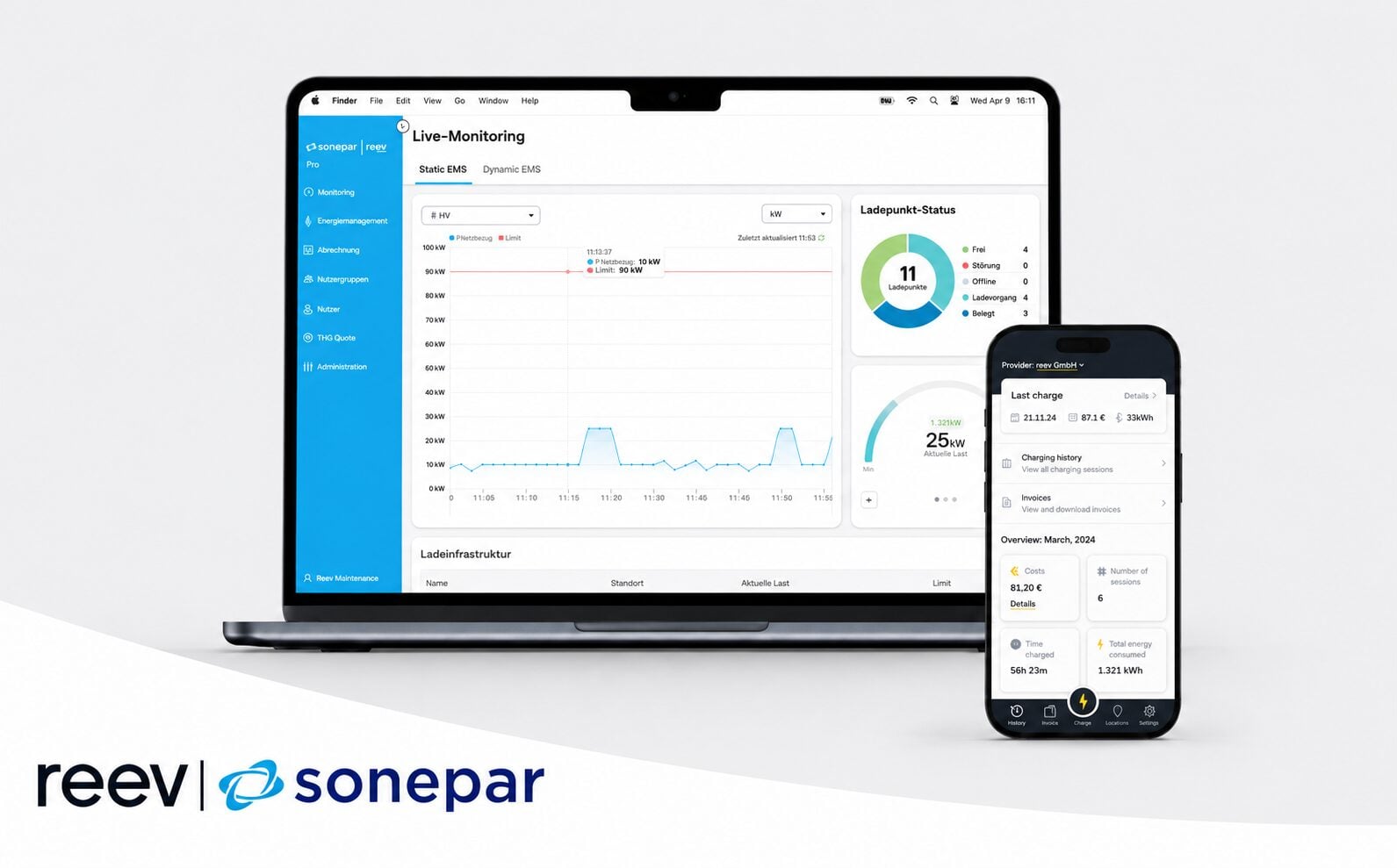 reev and Sonepar France: Partnership for Charging Infrastructure
